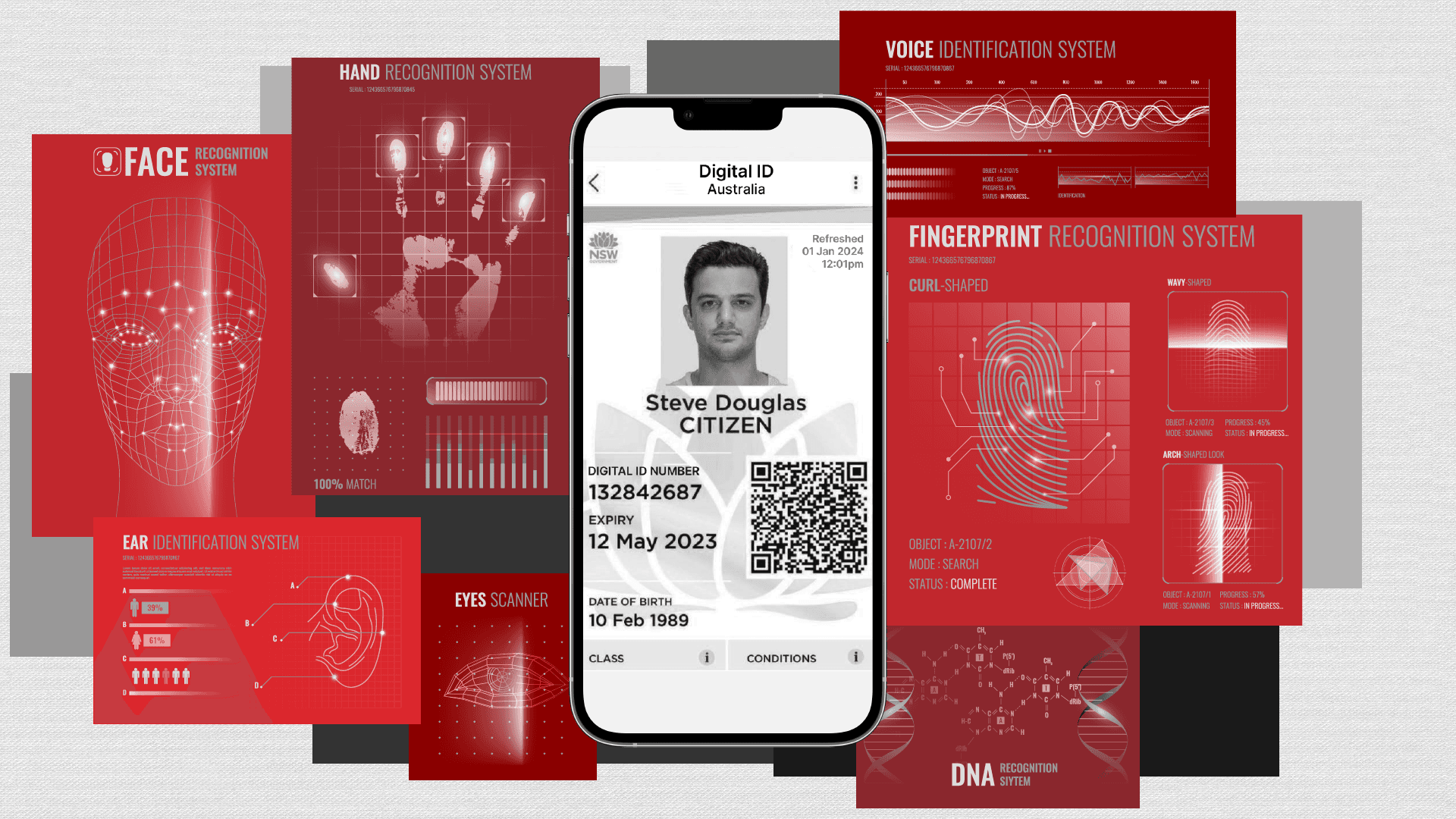Digital ID will be ‘Mandatory’